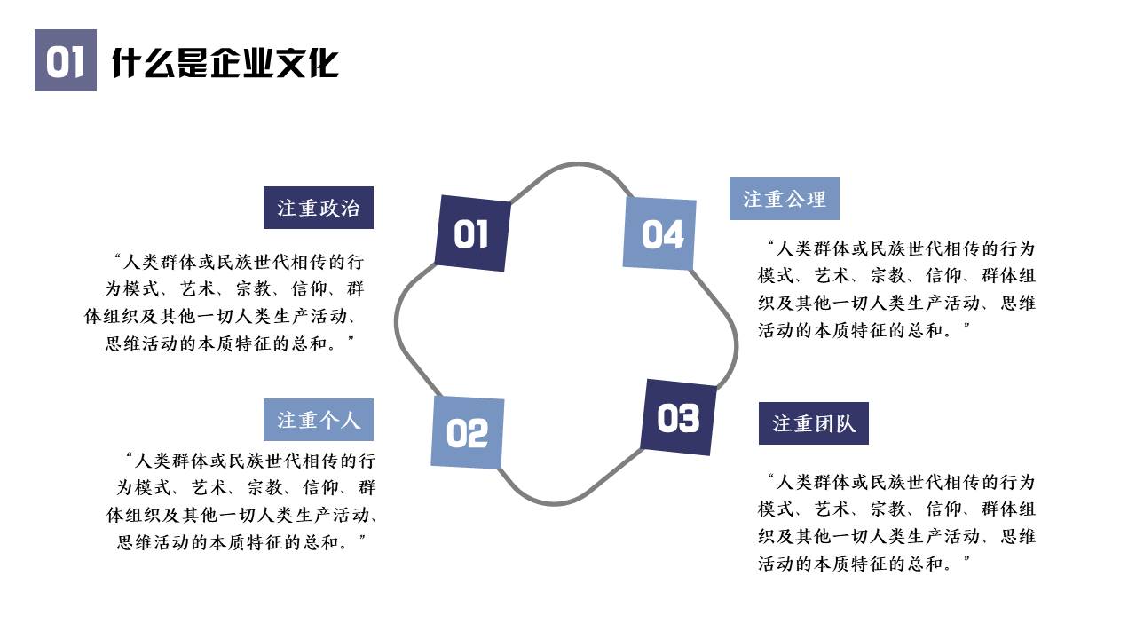企业培训 (24).pptx